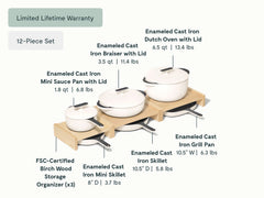 Enameled Cast Iron & Minis Set